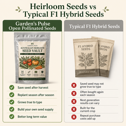 Garden’s Pulse - Australian Heirloom Seed Vault